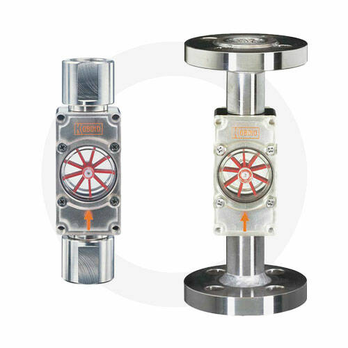 Індікатори потоку