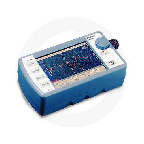 Рефлектометри