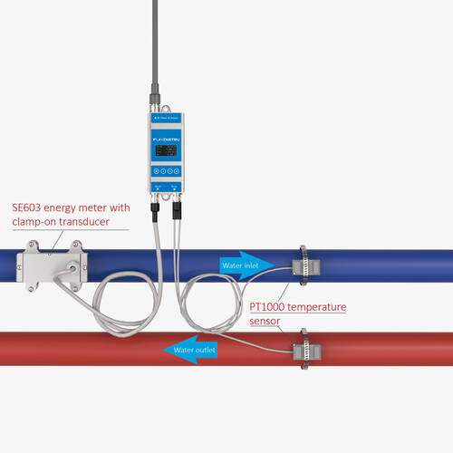 SE603 (DN10-DN100) – ультразвуковий лічильник енергії (рознесена версія)