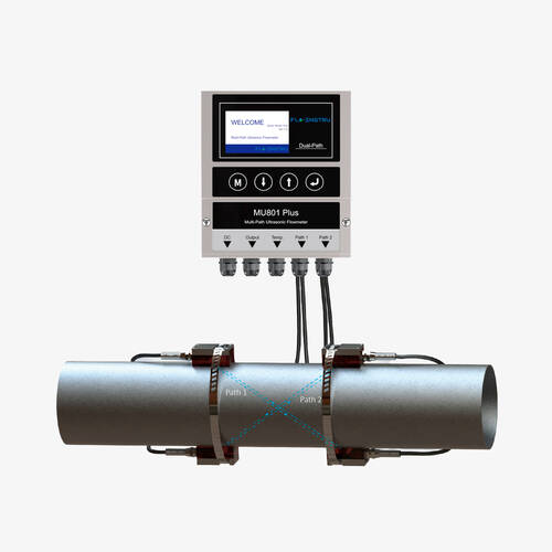 MU801 Plus – багатоканальний ультразвуковий витратомір 