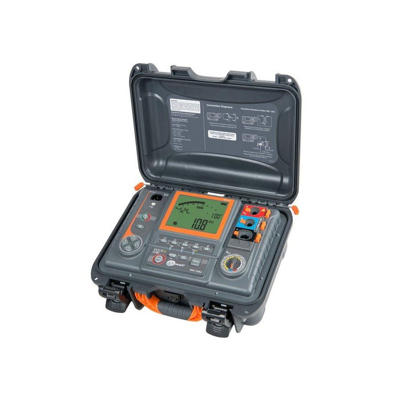 MIC-15k1UA – вимірювач параметрів електроізоляції, рис. 1