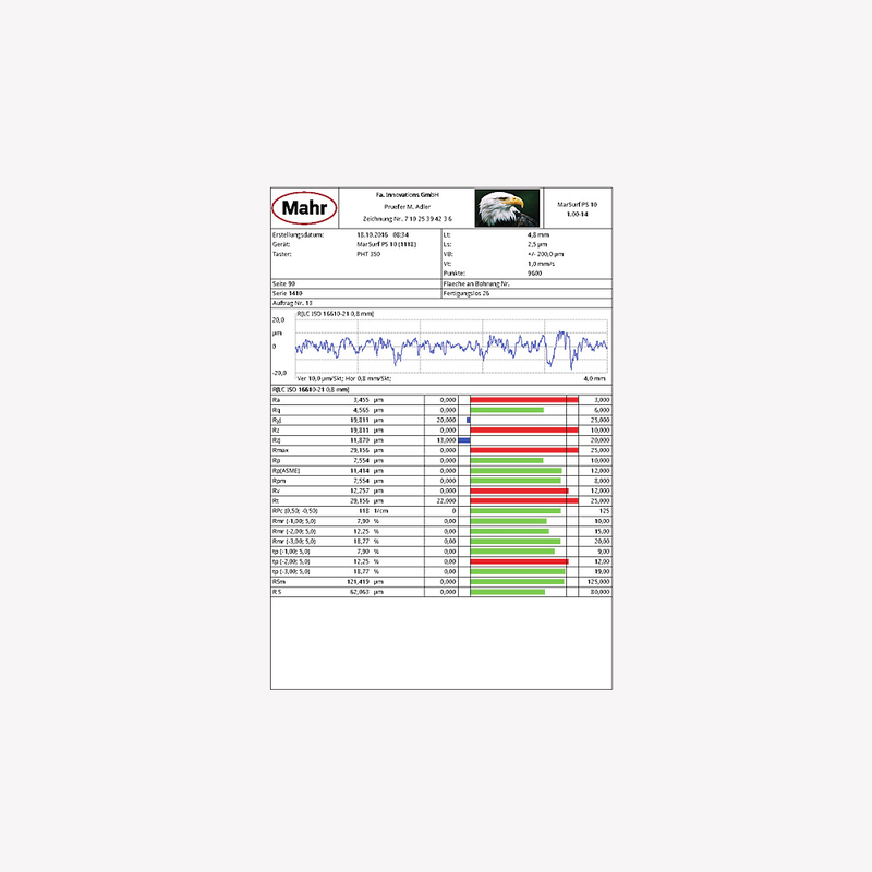 Портативний профілометр MarSurf PS10, MAHR, рис. 4