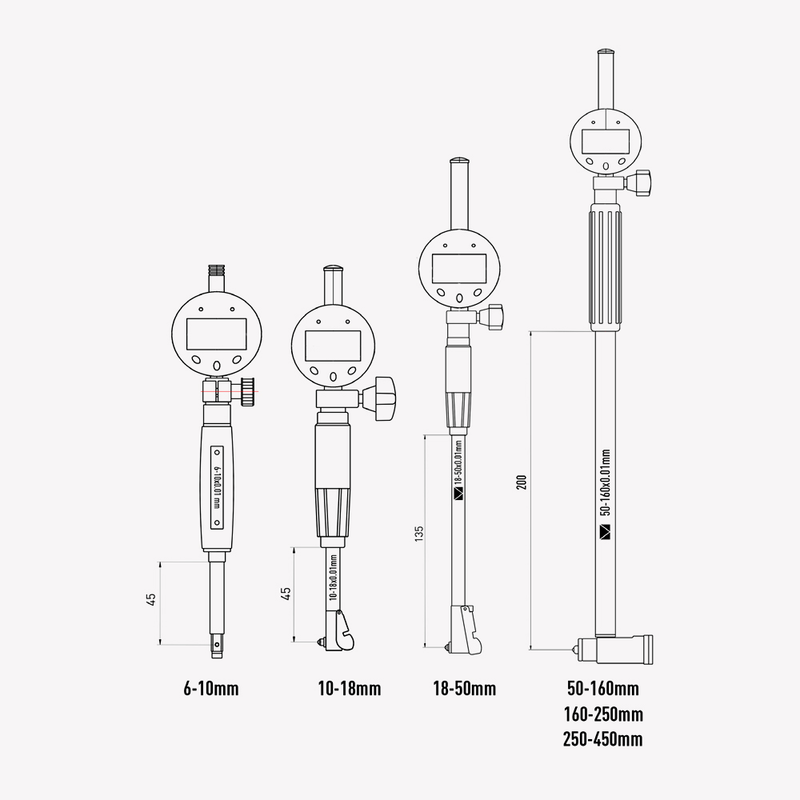 Нутроміри індикаторні цифрові НІ, рис. 1