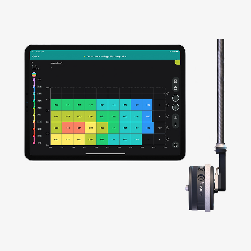 PM8500 – визначення потенціалу корозії, рис. 2