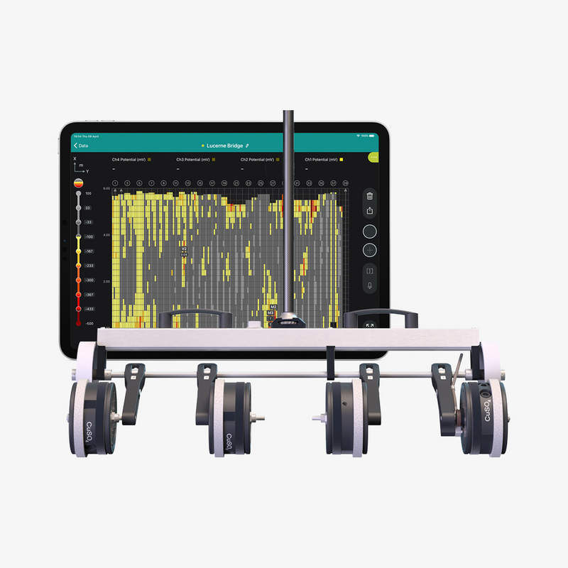 PM8500 – визначення потенціалу корозії, рис. 3