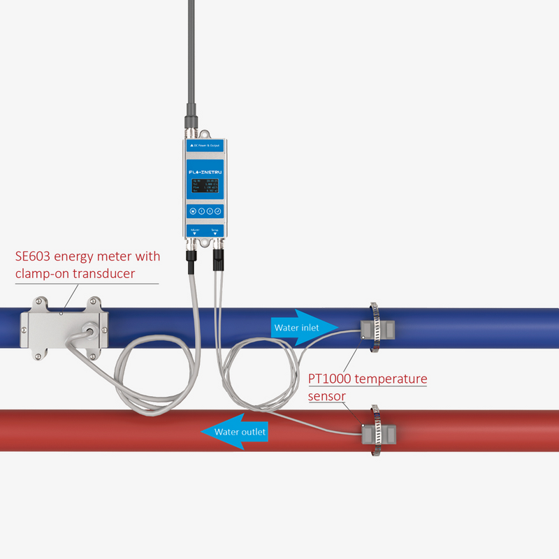 SE603 (DN10-DN100) – ультразвуковий лічильник енергії (рознесена версія), рис. 0
