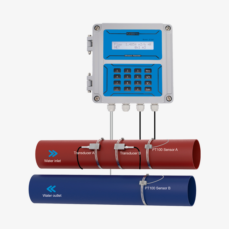 ST501 – ультразвуковий витратомір, рис. 0