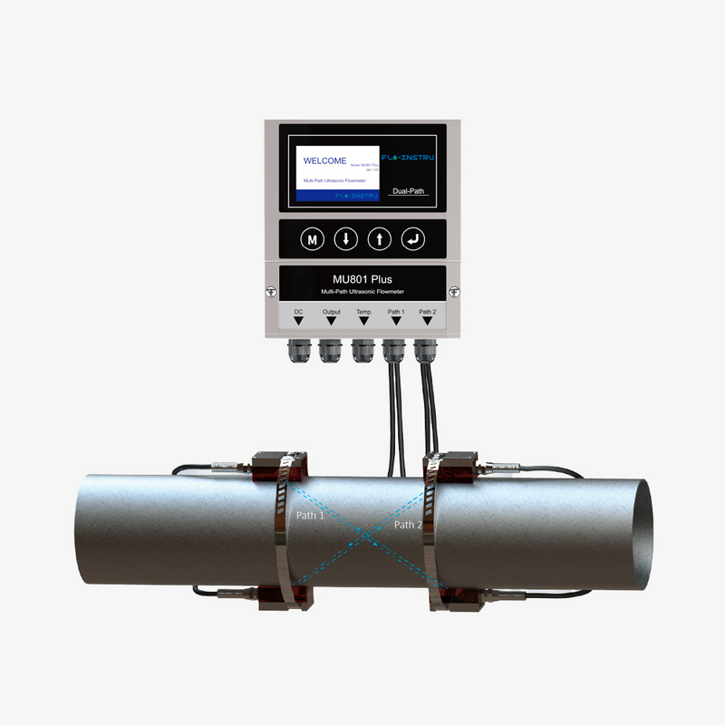 MU801 Plus – багатоканальний ультразвуковий витратомір , рис. 0