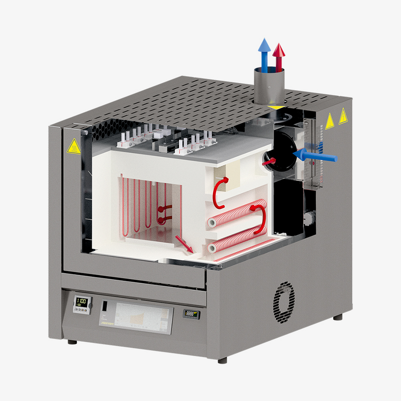  Комбіновані високотемпературні печі LHT до 1750 °C, рис. 1