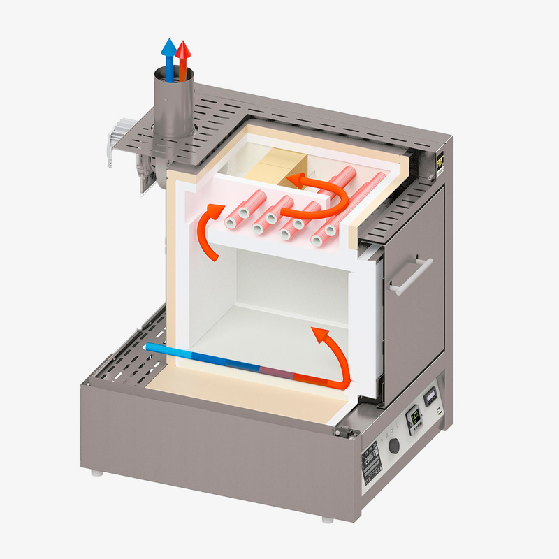 Печі для озолення L ../11 BO, рис. 1