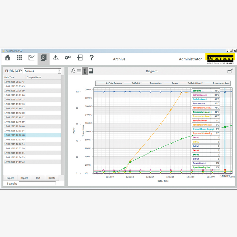 Муфельні печі L SW з вагами та програмним забезпеченням, рис. 2