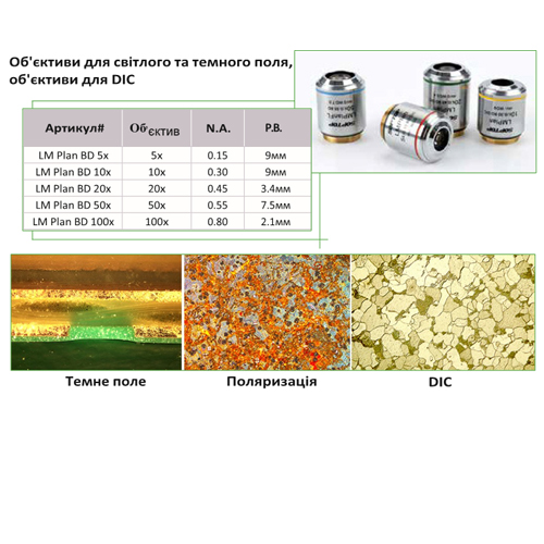 Інвертований металургійній мікроскоп Mi50, рис. 1