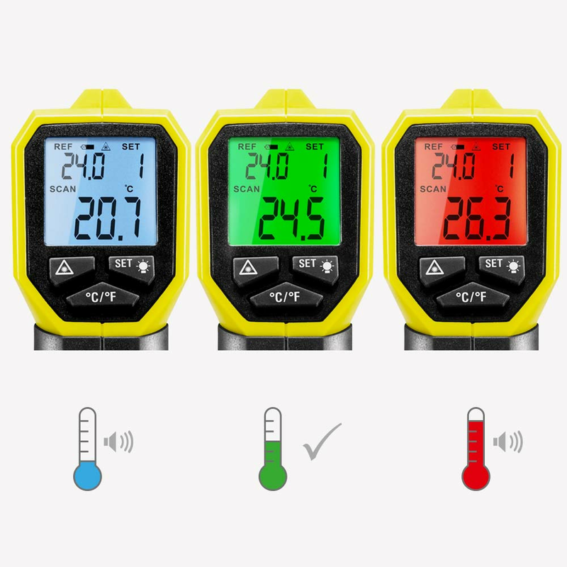  Пірометр BP17, рис. 2