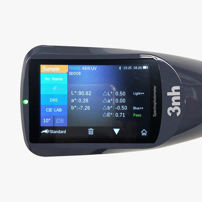 Як виміряти різницю в кольорі пряжі за допомогою портативного спектрофотометра YS3060, рис. 0