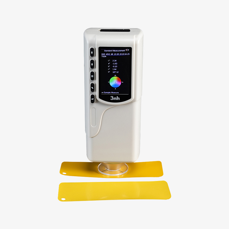 Колориметри серії NR , рис. 1