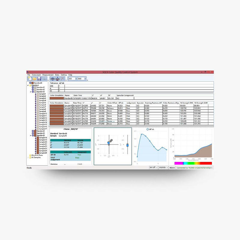 Портативний спектрофотометр 3nh TS7600 для  вимірювання кольору пластмас, рис. 1