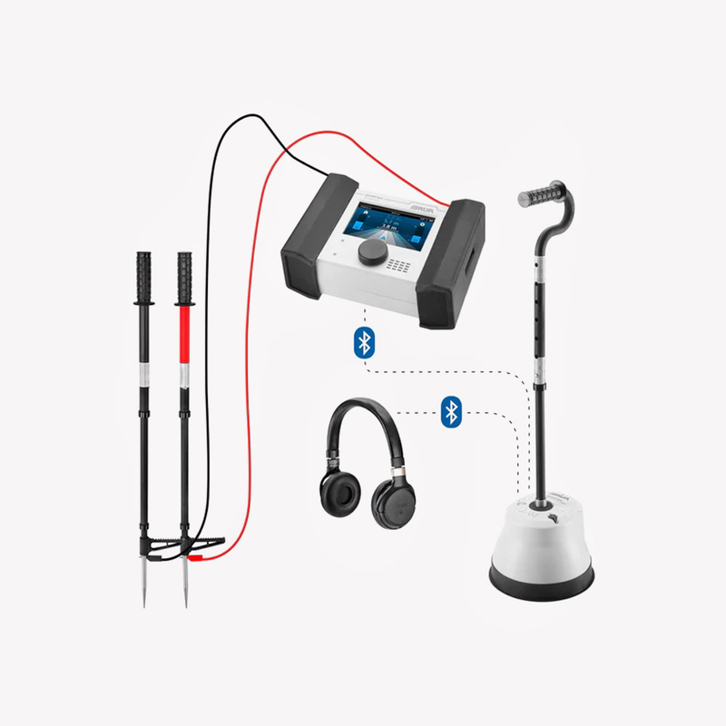 protrac – система для точної локалізації місць пошкоджень кабелю, рис. 0