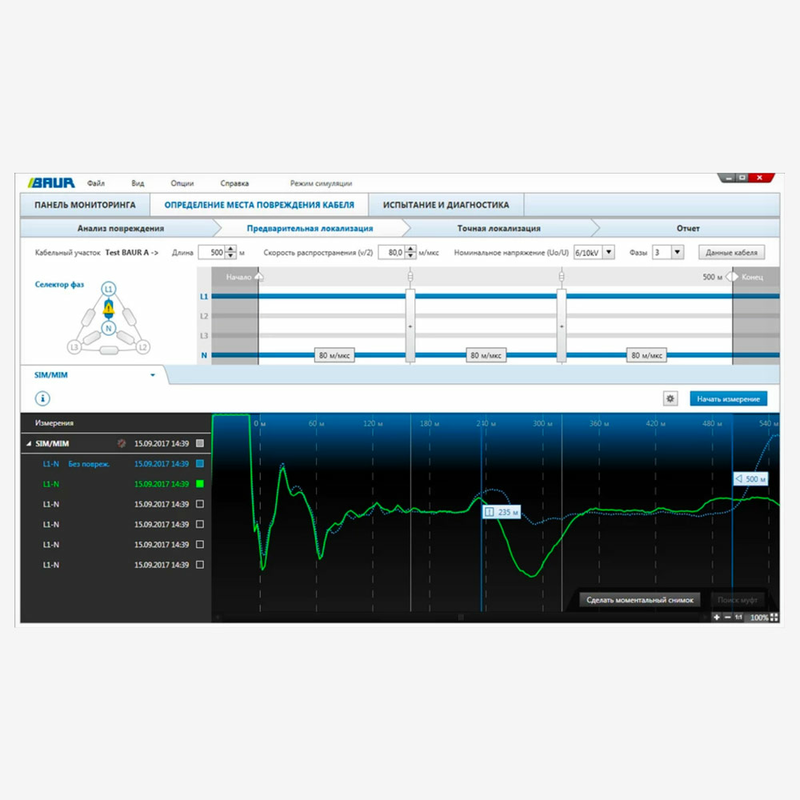 IRG 4000 – імпульсний рефлектометр, рис. 0